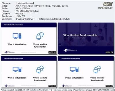 Virtualization  Fundamentals 39d6279d3d90841ab015d05eff3d2aff