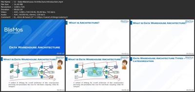 Introduction To Data  Warehouse 368552beb7e94e3ef40f39b6565371a4