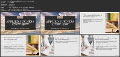 Applied Business Know-How - Building From The Top  (Pack 5) Ce60b29139797cf8404c198556d761d8