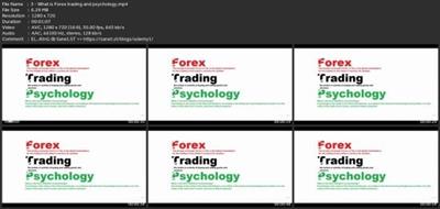 Forex Trading  Psychology 610a86a35f1c786ef9746c9412ff8bd7