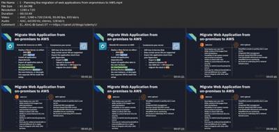 Building And Managing Web Applications In  Aws 219c5e32d910854e9c3eeb0441c0cf0e