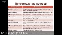 Технология приготовления фитопрепаратов в домашних условиях (2022/PCRec/Rus)