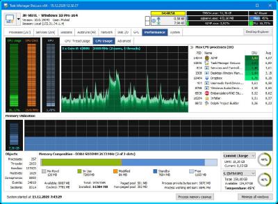 MiTeC Task Manager DeLuxe 4.2.0 _faab45a232a9d563e314fa4d9b7235e5