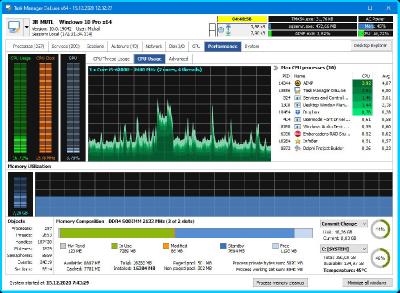 MiTeC Task Manager DeLuxe 4.3.1 _f0bb821bec3f2af2a47e7c0341ae8f84