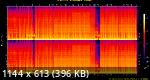 02. Flowrian, Simstah - Gargamelle.flac.Spectrogram.png