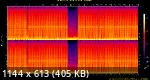 04. Flowrian, Simstah - Serendipity.flac.Spectrogram.png