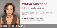 МУЛЬТИКАРТОЧНОСТЬ: Как зарабатывать на банковских картах (2022/PCRec/Rus)