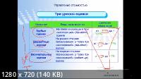 IT - Project Management: управление проектами в области информационных технологий (2022/PCRec/Rus)