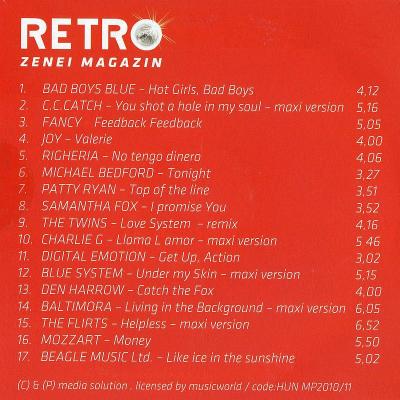 Retro Disco - Superstars 80's (Mp3)