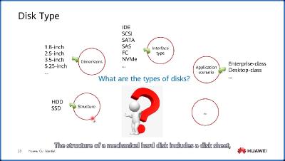 HCIA Storage V4 5 Course