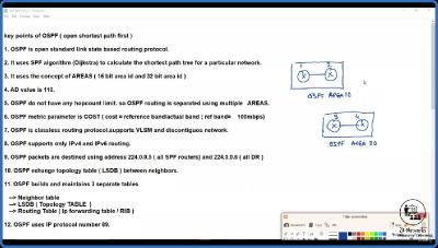 NetWork Fundamentals for Absolute Beginners