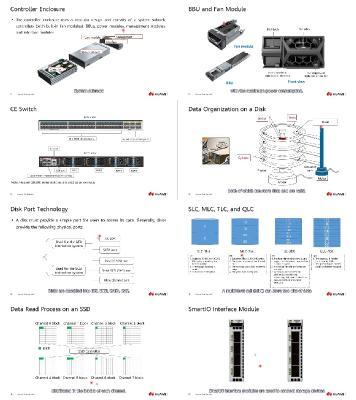 HCIA Storage V4 5 Course