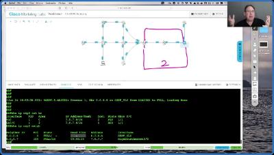 Implementing OSPF For IPv4 & IPv6 NetWorks