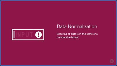 Pluralsight   Risk Response and Reporting for ISACA® CRISC™