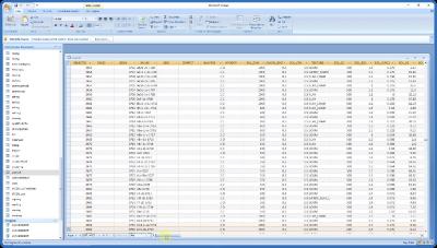 Site Suitability Analyse Using GIS (QGISARCGISAHP)