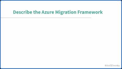 Azure Solutions Architect Expert AZ 305 Cert Prep Design Infrastructure Solutions