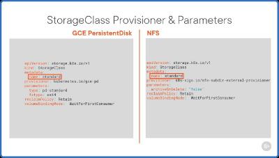 Deploying Stateful Applications in Kubernetes