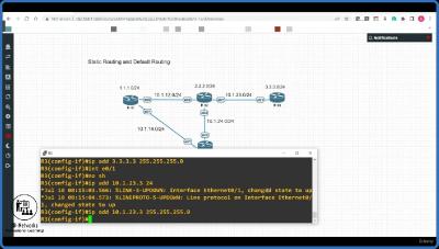 Cisco Routing & Switching (CCNA & CCNP Equivalent)