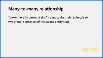 Introducing SQL and Relational Databases