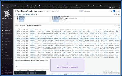 Linkedin   Monitoring and Observability with Datadog