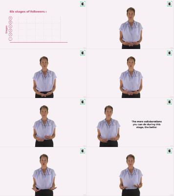 Udemy   Insights From Influencer