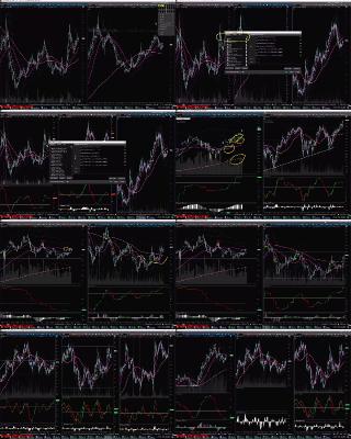 Simpler Trading   TG Watkins   The Moxie Stock Method