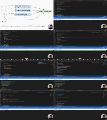 Udemy   Host A Full Featured Blog With Less Than 0 99 Usd Per Month